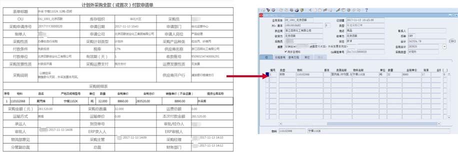 oa辦公系統