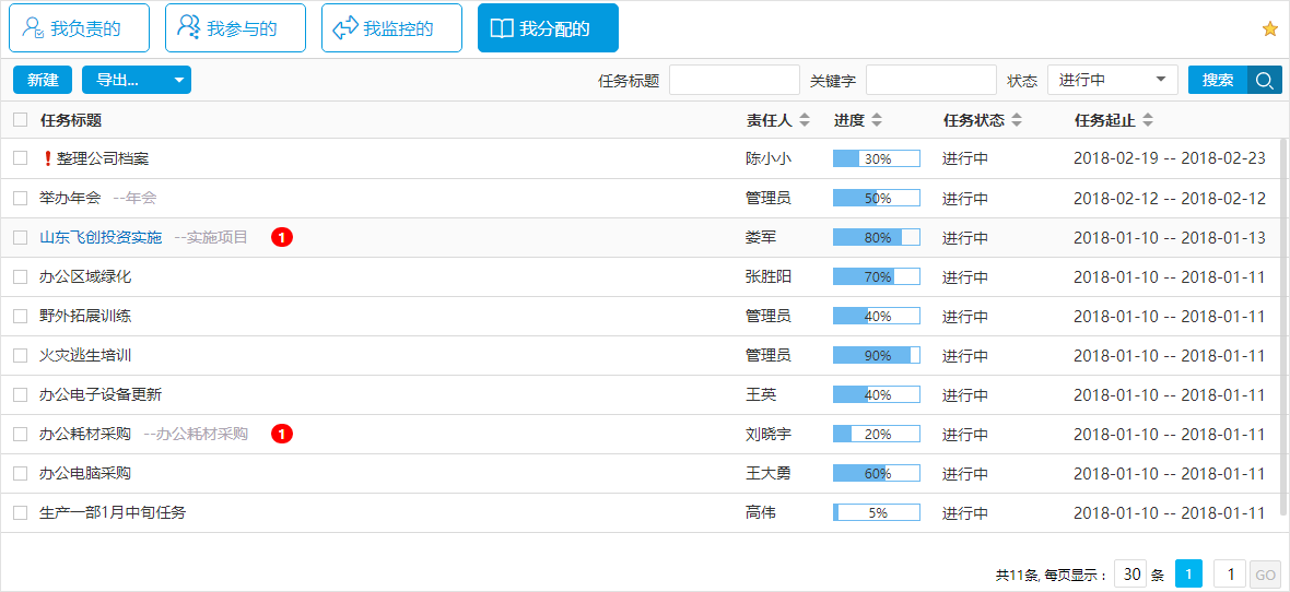 為什么用OA系統(tǒng)布置工作任務效率更高？