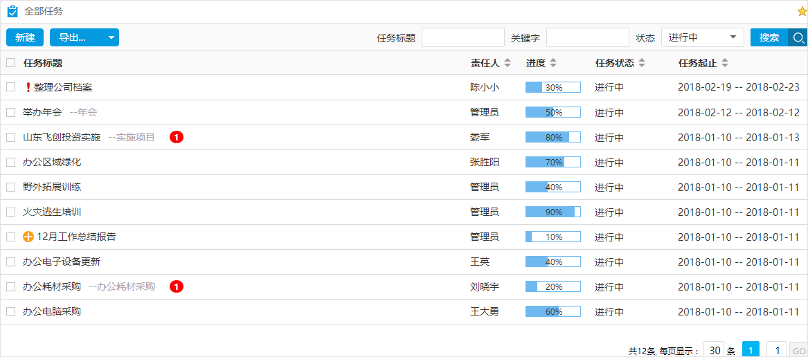 為什么用OA系統(tǒng)布置工作任務效率更高？