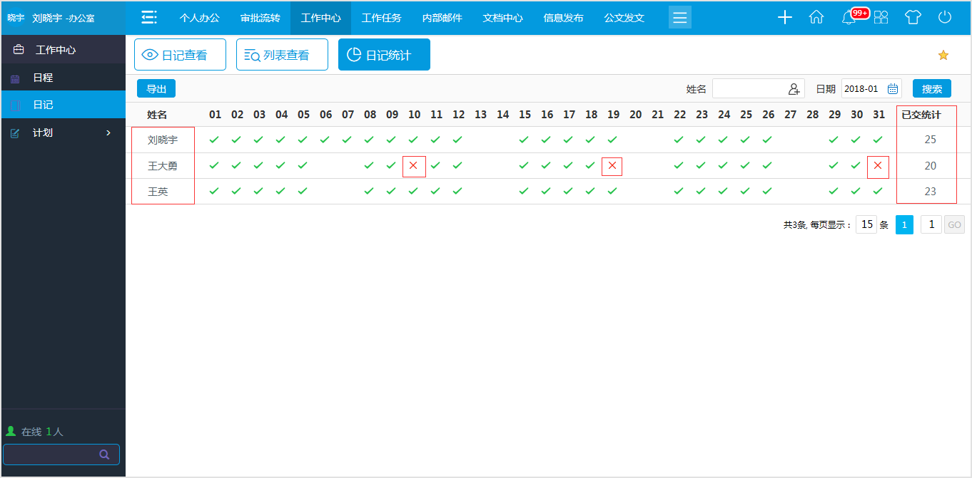 工作瓶頸怎么破？OA 系統(tǒng)工作日記幫你快速理清頭