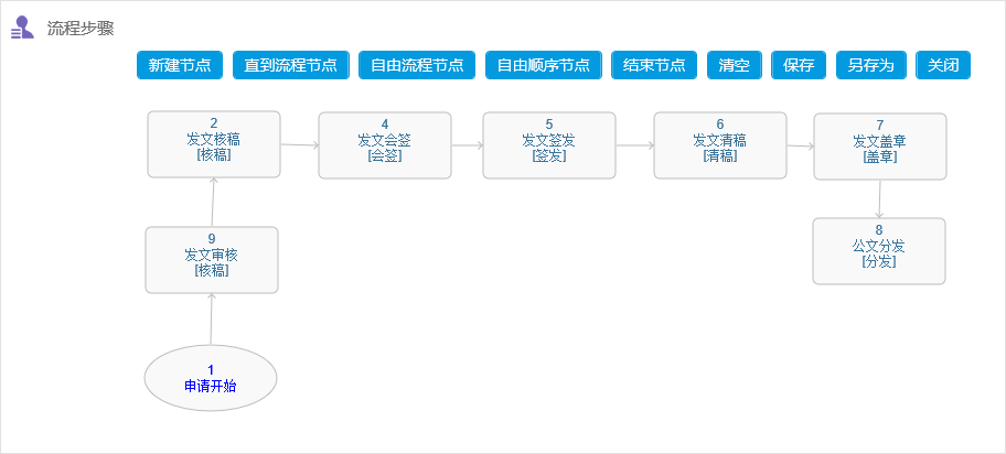 公文，我們最專業(yè)！