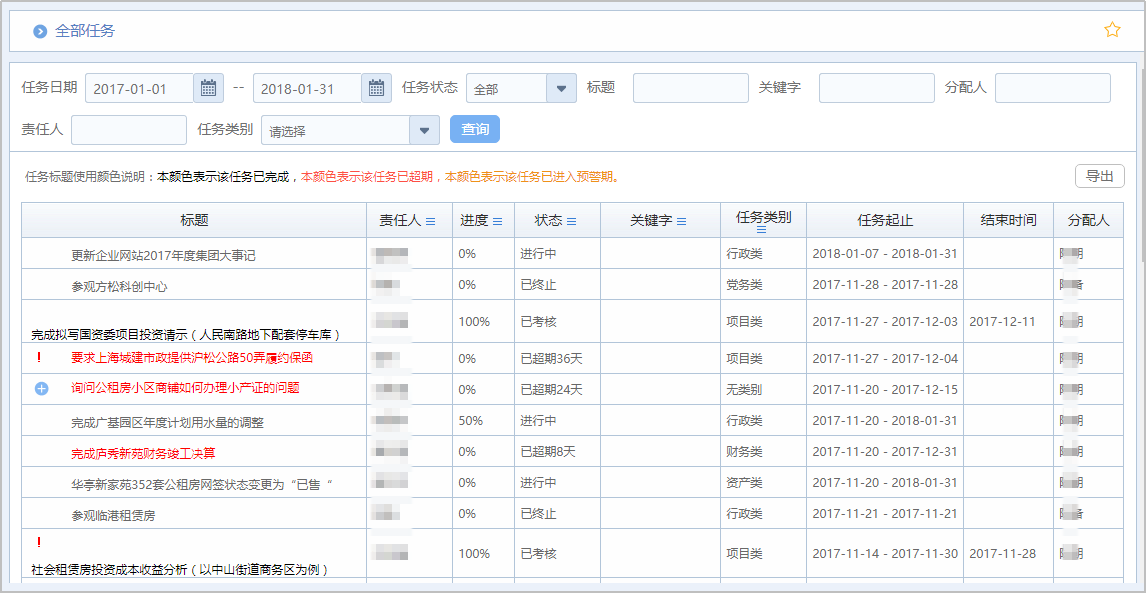 讓“遠程辦公”完勝“傳統(tǒng)辦公”的法寶 是什么？