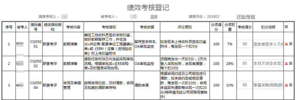 華天動(dòng)力OA自定義平臺幫客戶實(shí)現(xiàn)”我的系統(tǒng)我做主“