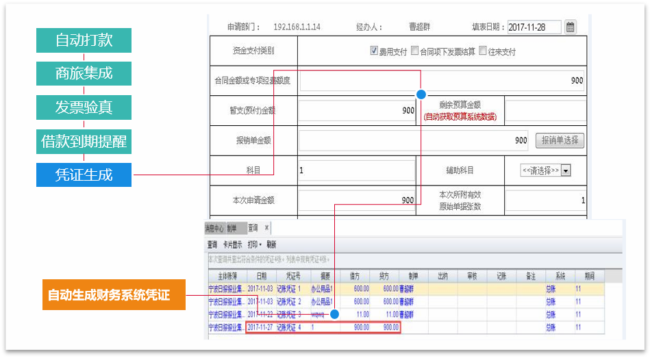 電子影像集成：數(shù)據(jù)快掃，讓財(cái)務(wù)審核效率倍增