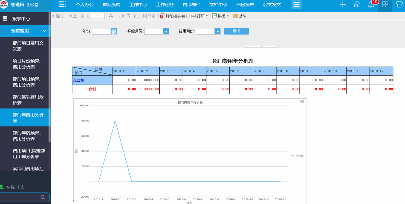 電子影像集成：數(shù)據(jù)快掃，讓財(cái)務(wù)審核效率倍增