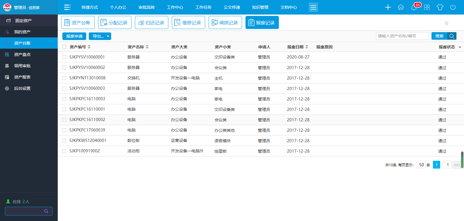 “OA＋SAP”雙核驅(qū)動(dòng) 實(shí)現(xiàn) 1+1＞2