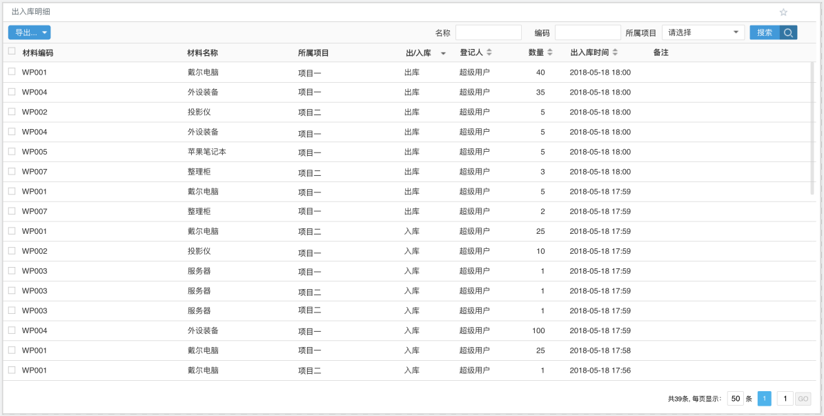 多業(yè)務(wù)場景全覆蓋，華天動力OA系統(tǒng)實現(xiàn)建筑工程管理數(shù)字化