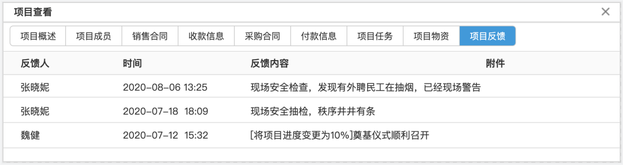 水利水電工程管理方案：從三個維度解決難題