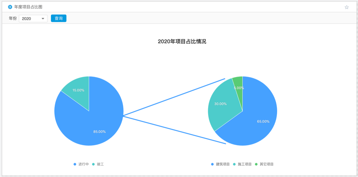 水利水電工程管理方案：從三個維度解決難題