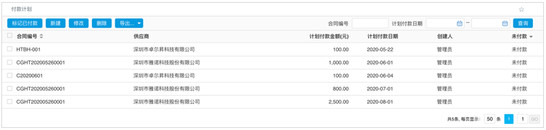 在OA系統(tǒng)中打造全方位電子合同管理平臺