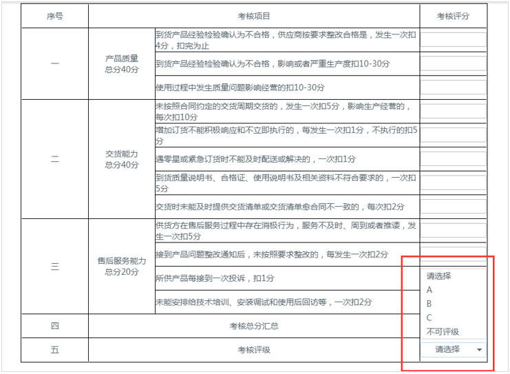 用華天動(dòng)力OA采購供應(yīng)鏈管理精準(zhǔn)省錢